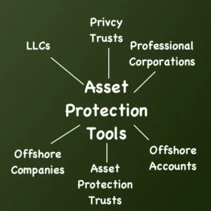 Best Ways To Protect Personal Assets