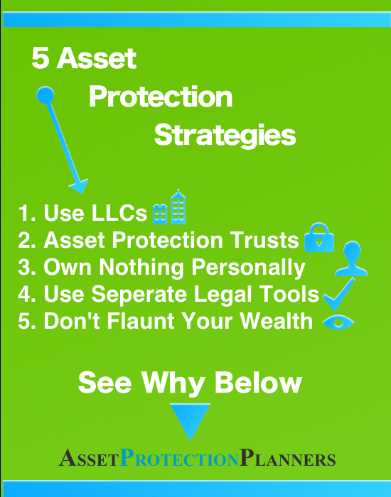 5 asset protection strategies