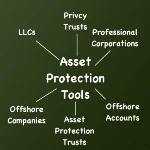 Four tools that provide both asset protection and tax benefits