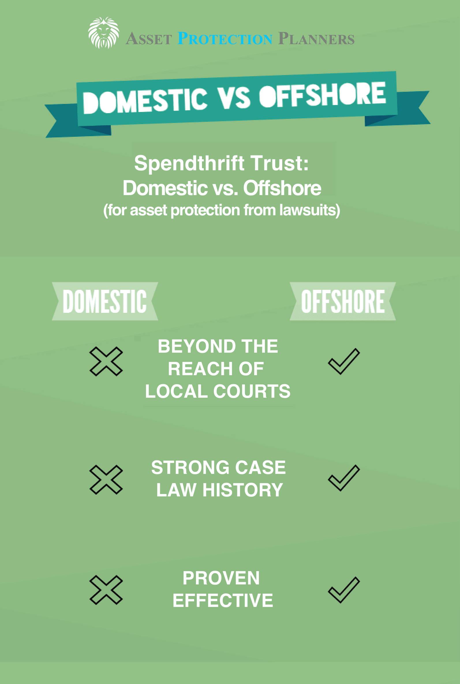 Domestic vs. offshore spendthrift trust
