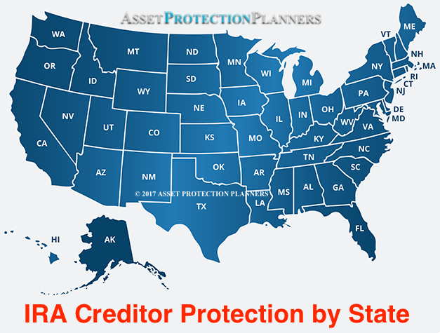 IRA Creditor Protection by State