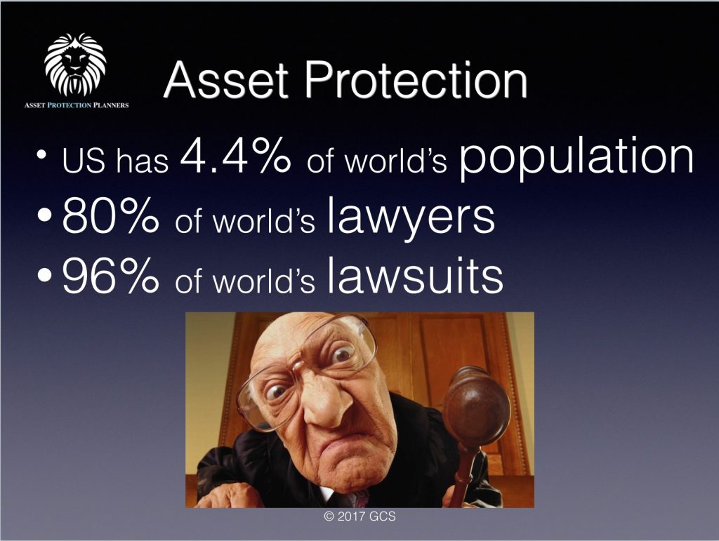 asset protection need