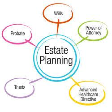 estate planning advice